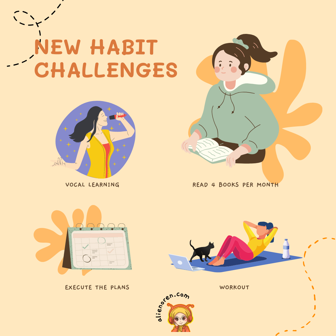 Building new habit practice by AO