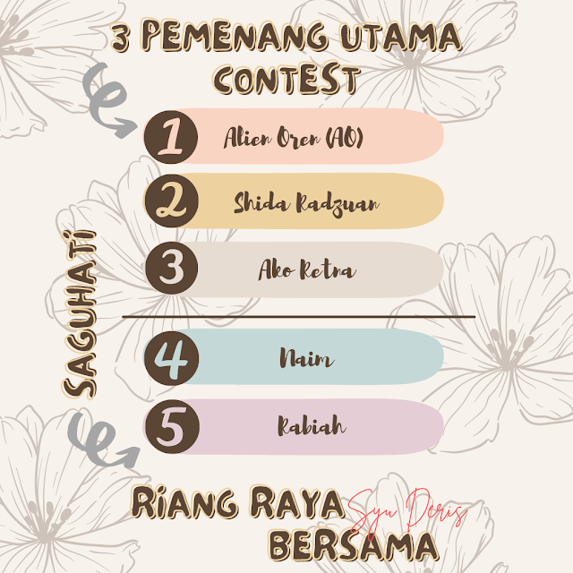 Senarai pemenang contest Syu Deris